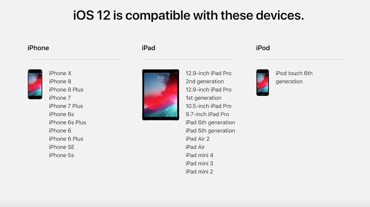 iOS 12-compatibilidad 